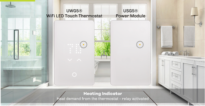 Nouveau module d'alimentation USG5