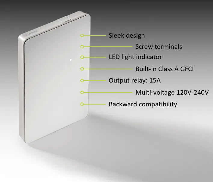 Nouveau module d'alimentation USG5